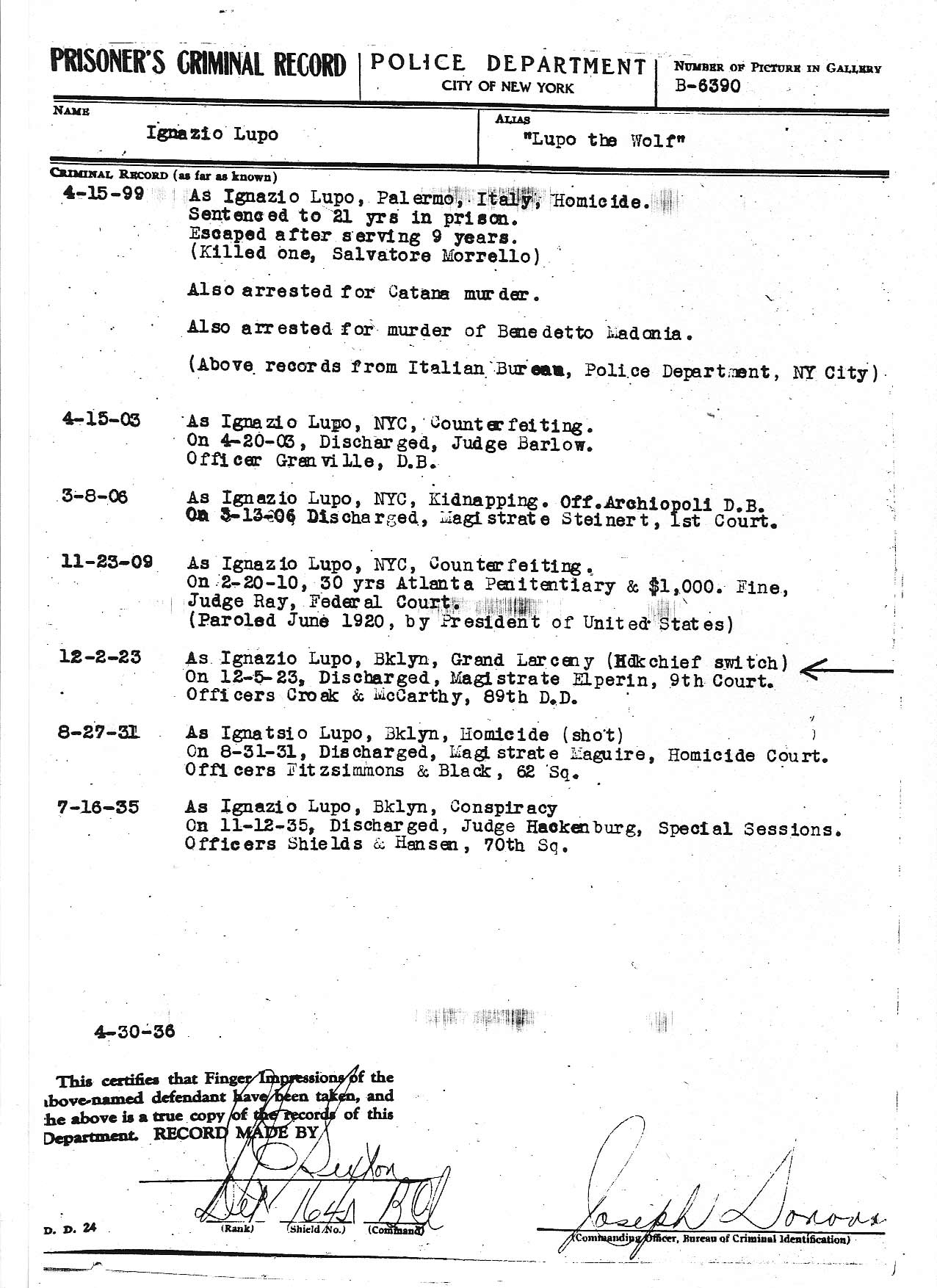 Ignazio Lupo GangRule